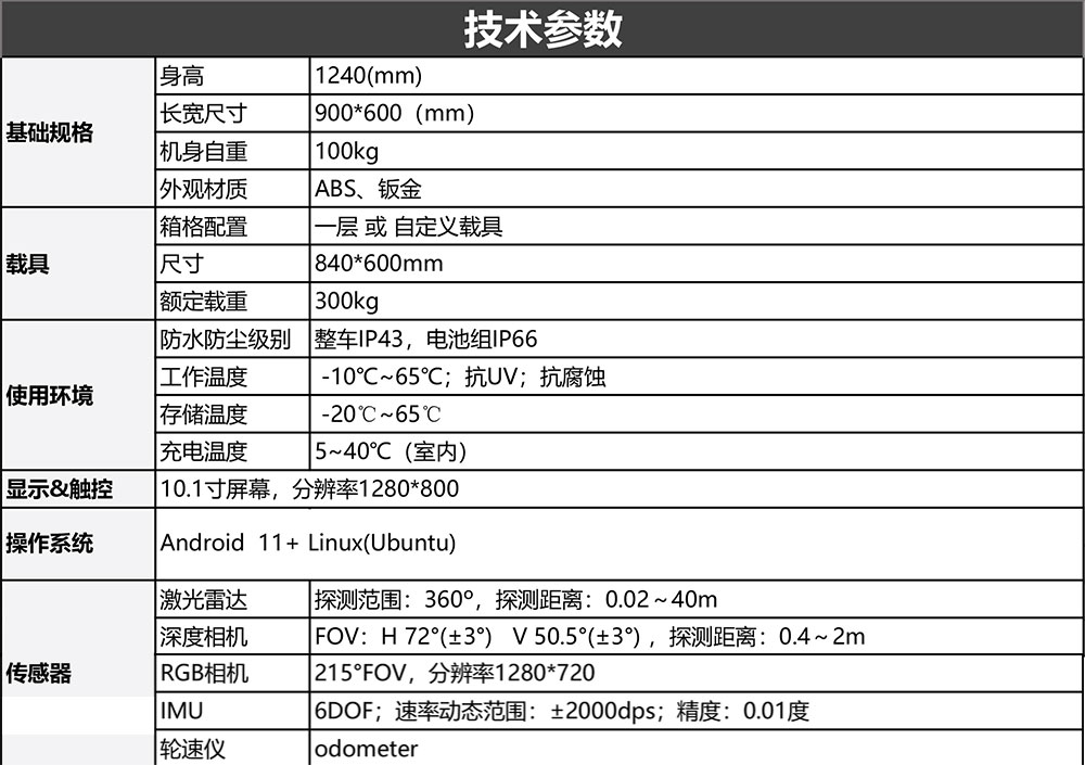 V5-30E背負式搬運機器人參數(1)-1_02.jpg