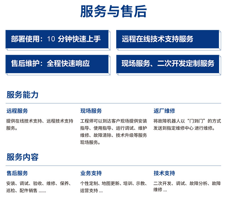 米豆智運產品畫冊-9.jpg
